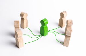 Six wooden figures with connecting lines to a central green wooden figure.