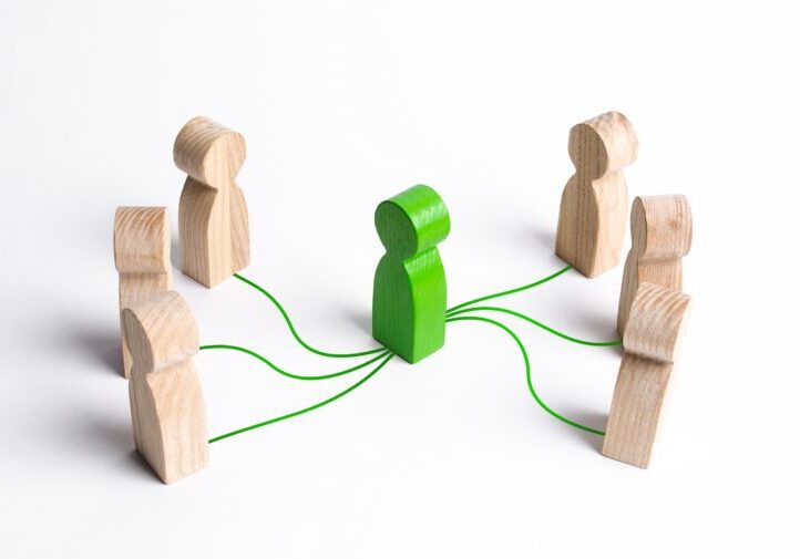 Six wooden figures with connecting lines to a central green wooden figure.